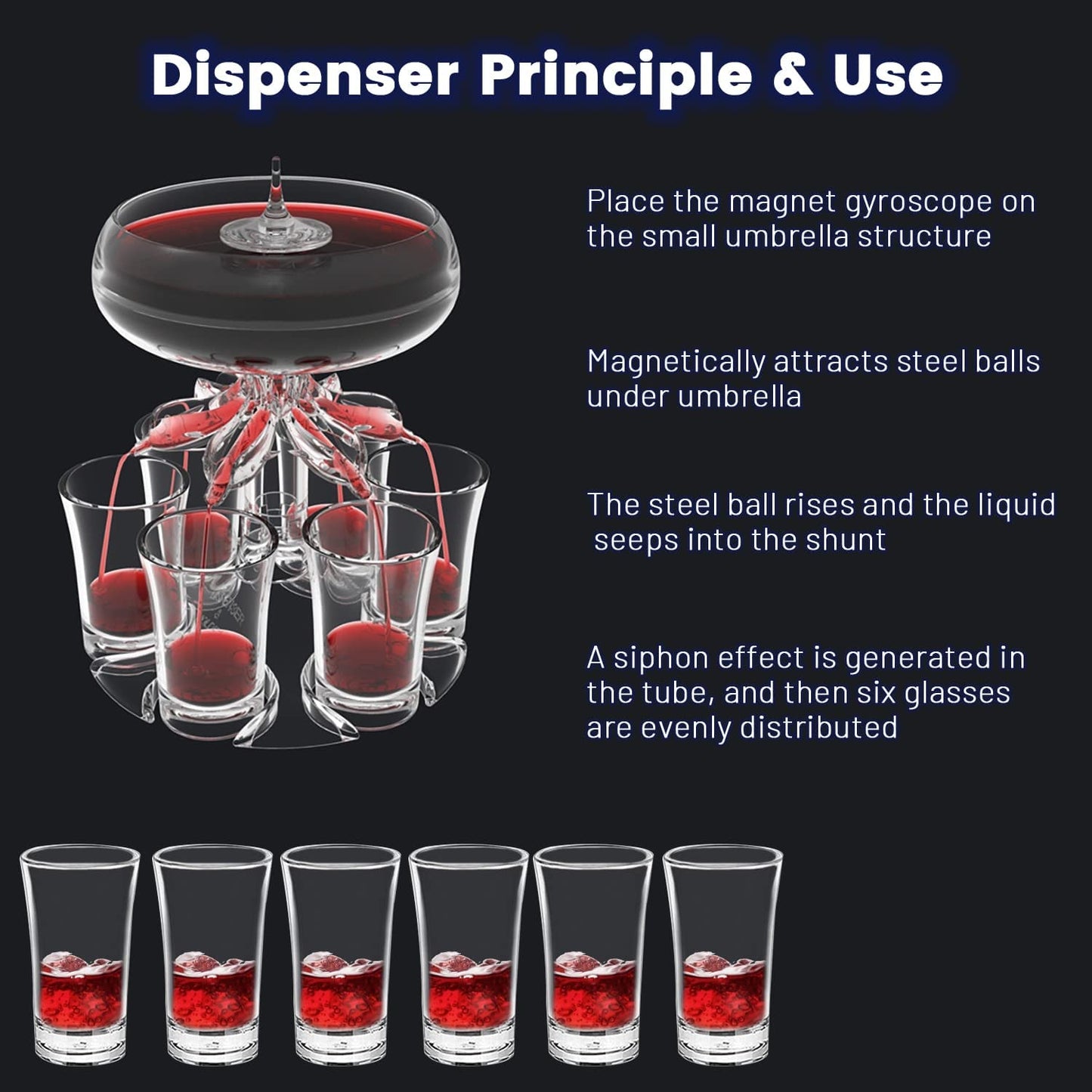 Shot Dispenser with 6 Shot Glasses Set - Party Drink Dispenser Liquor Dispenser and Holder Shot Pourer for Beverage | Cider | Liquor | Cocktail - Fun Bar Accessories Home Gifts (V2)