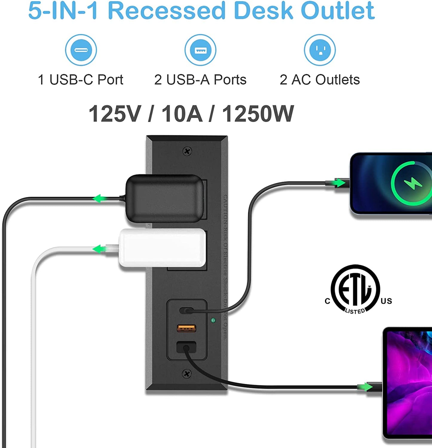 Recessed Power Strip with 20W USB C Port, Fast Charging USB a Port Desk Outlet, Furniture Hidden Charging Station for Side Table, End Table, with 6FT 45 Degree Flat Plug Extension Cord.