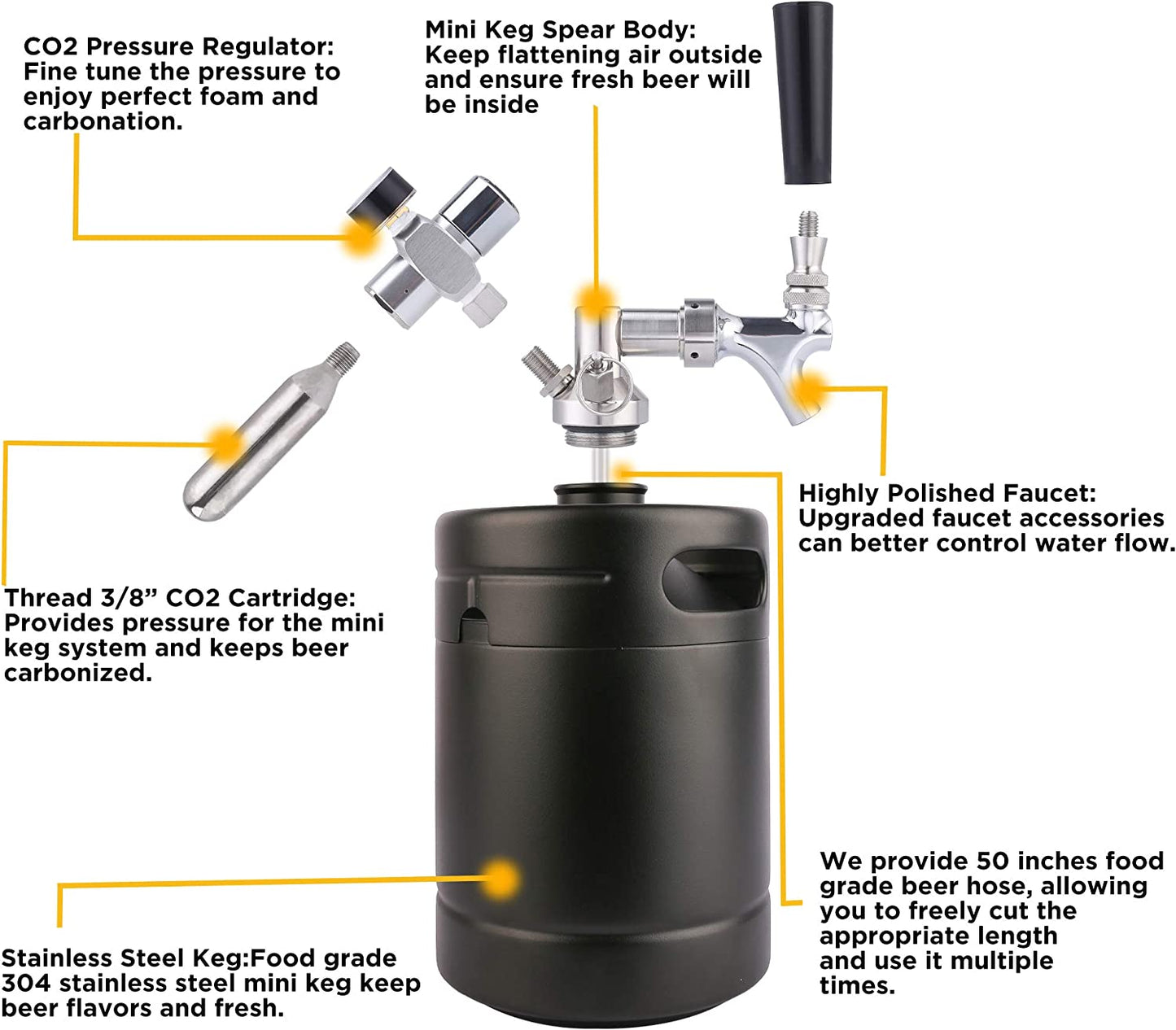 64Oz Growler Tap System, Pressurized Stainless Steel Mini Keg with Cooler Jacket, Portable Home Dispenser System to Keep Fresh and Carbonation for Draft, Homebrew and Craft Beer (Matte Black)
