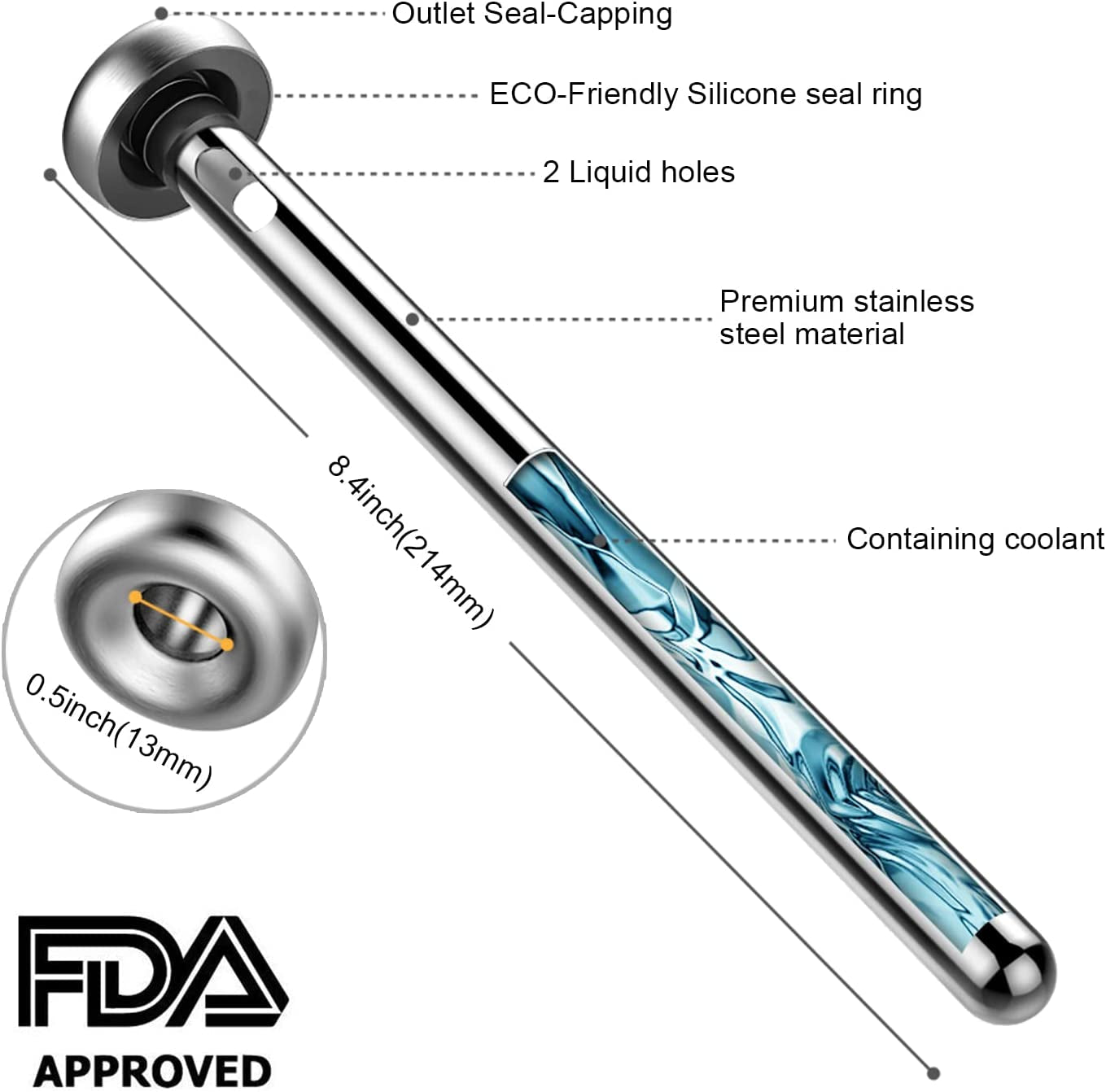 Beer Chiller Stick for Bottles, Unique Beer Gifts for Men and Boyfriend - Great Gift Ideas for Christmas, New Year, Thanksgiving, Father'S Day, Valentine'S Day, Birthday (4 Pack)
