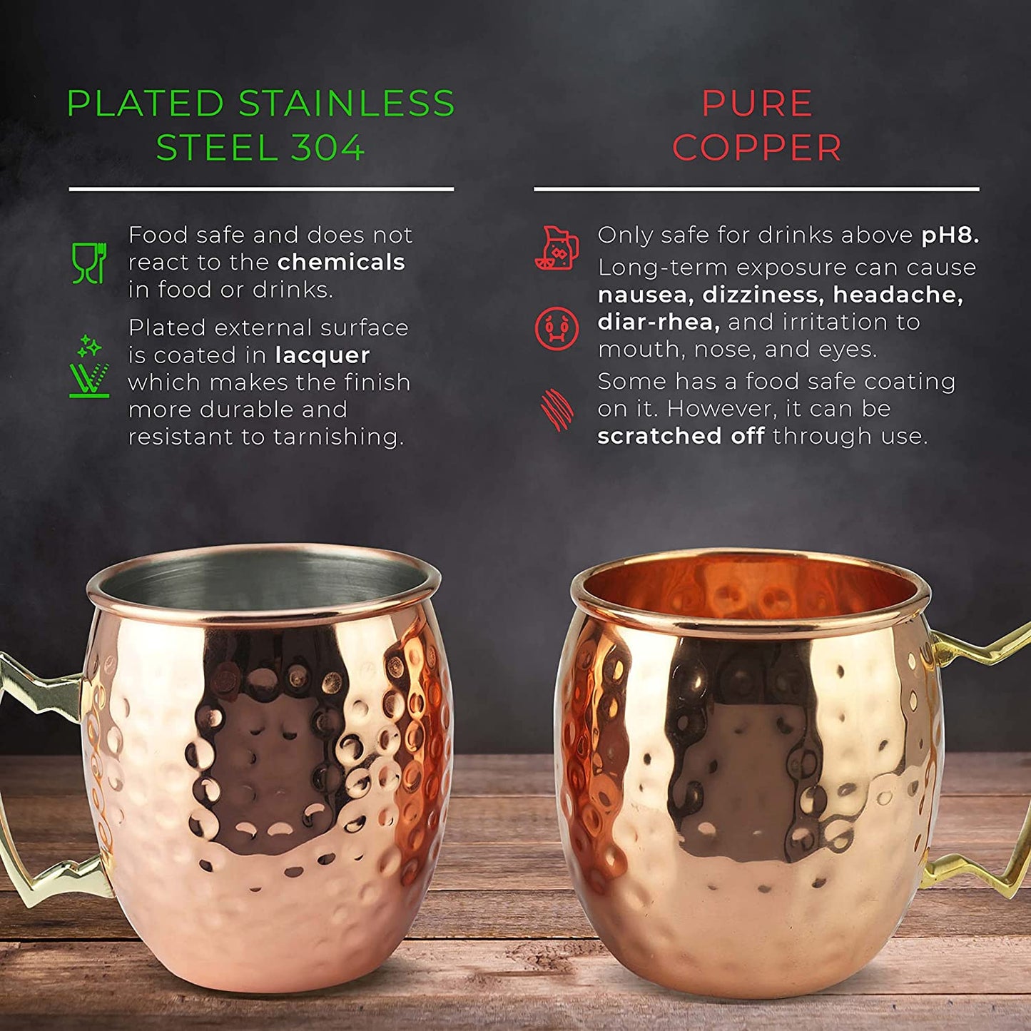 Moscow Mule Mugs | Large Size 19 Ounces | Set of 4 Hammered Cups | Stainless Steel Lining | Pure Copper Plating | Gold Brass Handles | 3.7 Inches Diameter X 4 Inches Tall