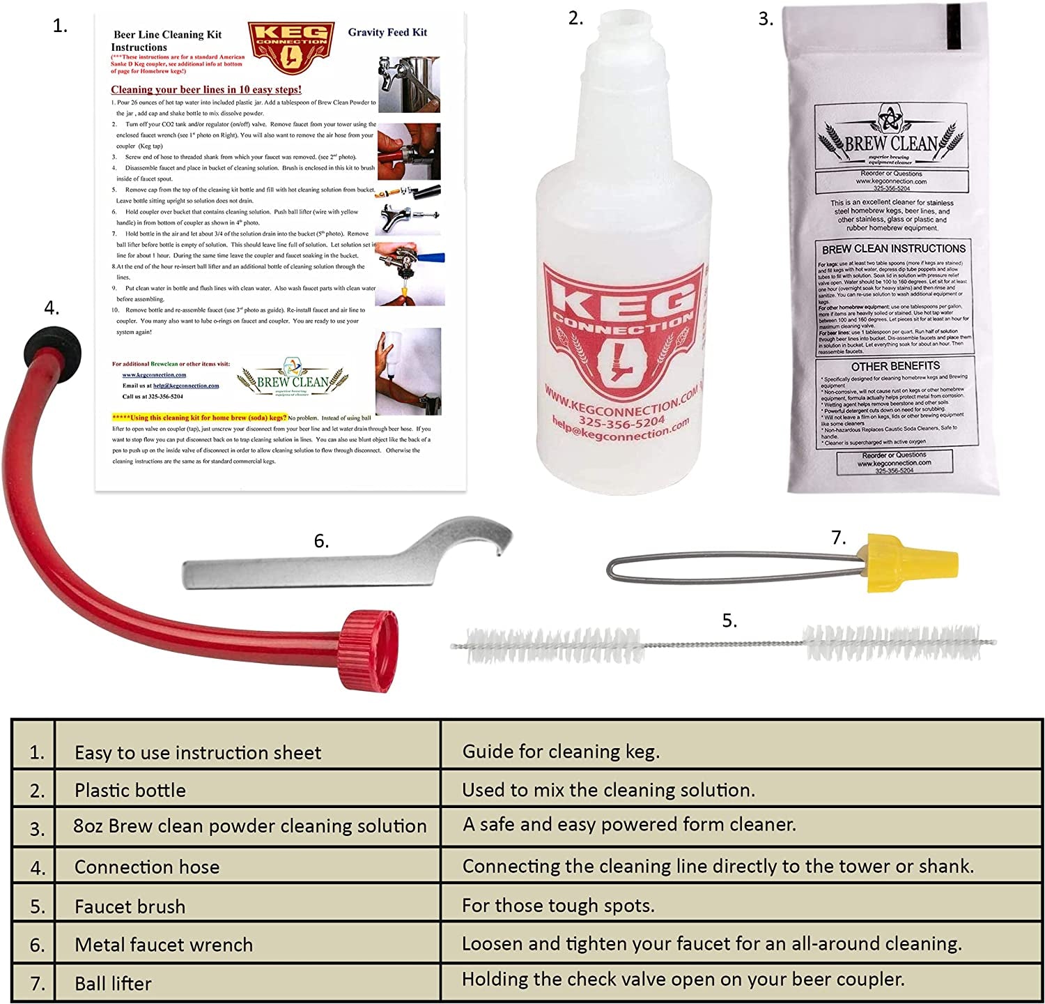 Kegerator Beer Line Cleaning Kit - Easy and Safe to Use Keg Cleaner - with Brew Clean Solution and More