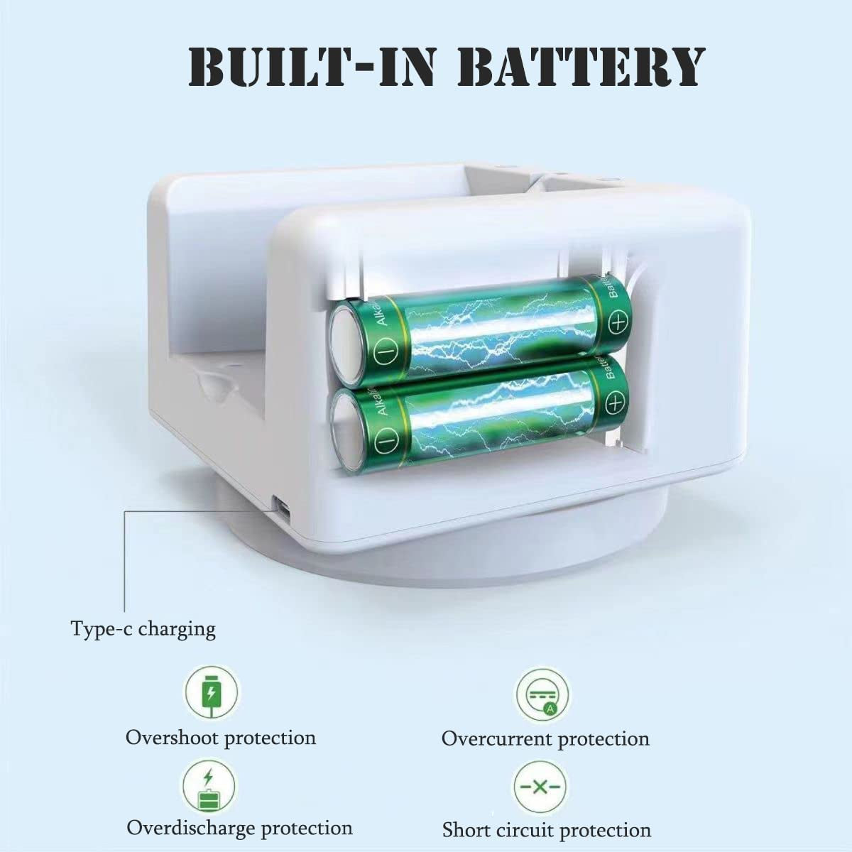 Smart Automatic Poker Card Dealer-360° Rotating Universal Anti-Cheating Playing Card Dealing Tool, Rotating Card Dealer Machine for UNO, Blackjack, Texas Hold'Em, Home Card Games