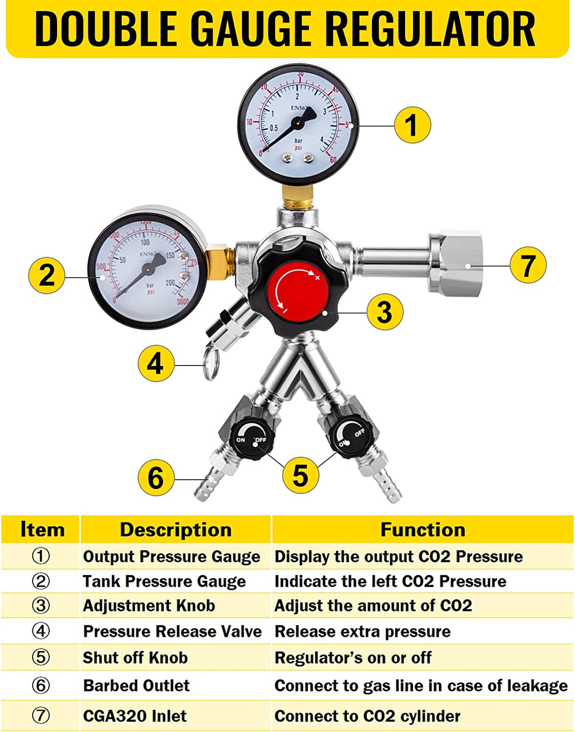 Kegerator Tower Kit, Double Tap Beer Conversion Kit, No Tank Keg Conversion Kit, Stainless Steel Keg Tower, Deluxe Kegarator Beer Conversion with Dual Gauge Regulator & D-System Keg Coupler