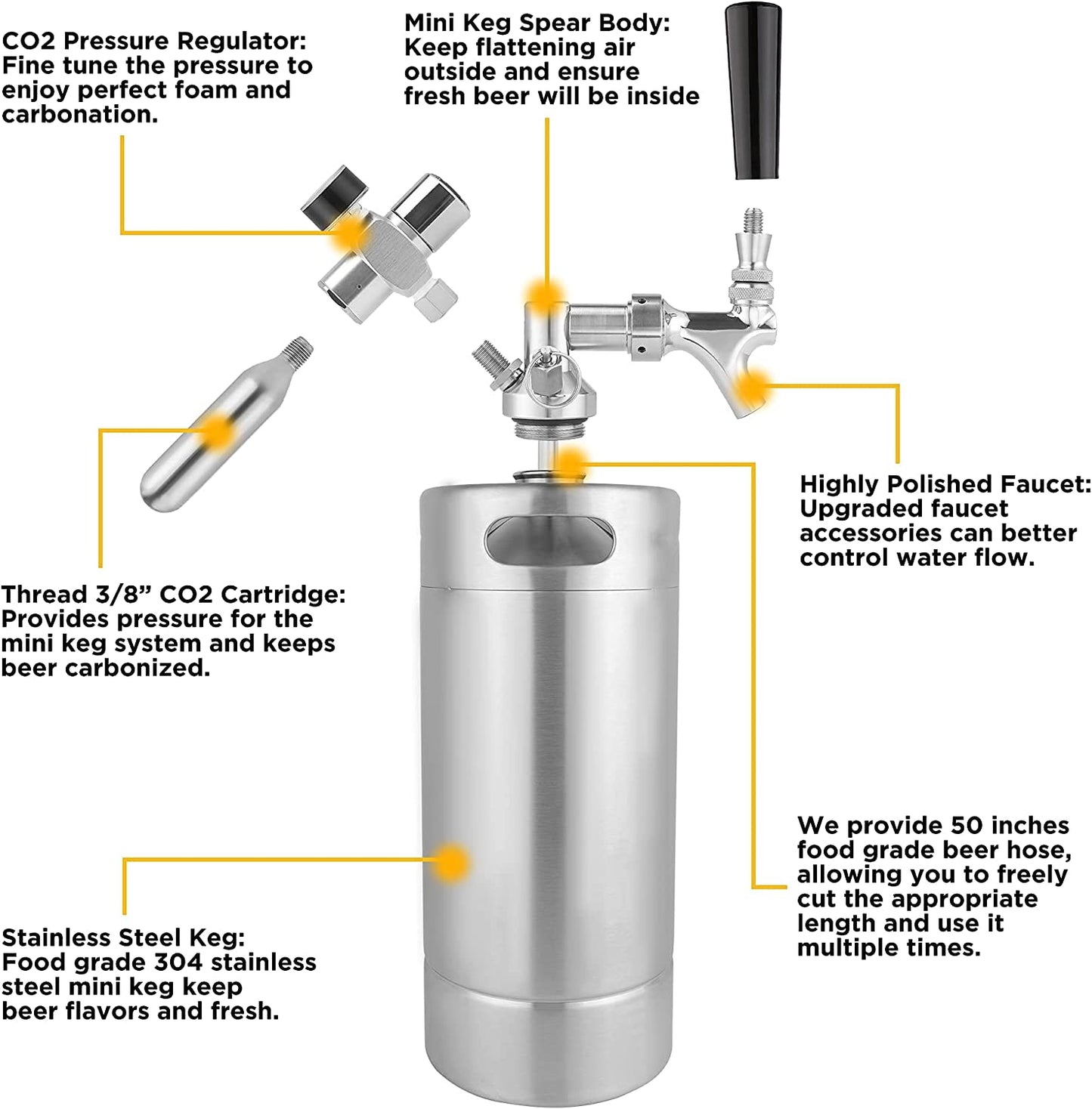 128OZ Mini Keg Growler, Pressurized Home Dispenser System with Self-Closing Design Faucet Keeps Carbonation and Fresh for Homebrew, Craft and Draft Beer