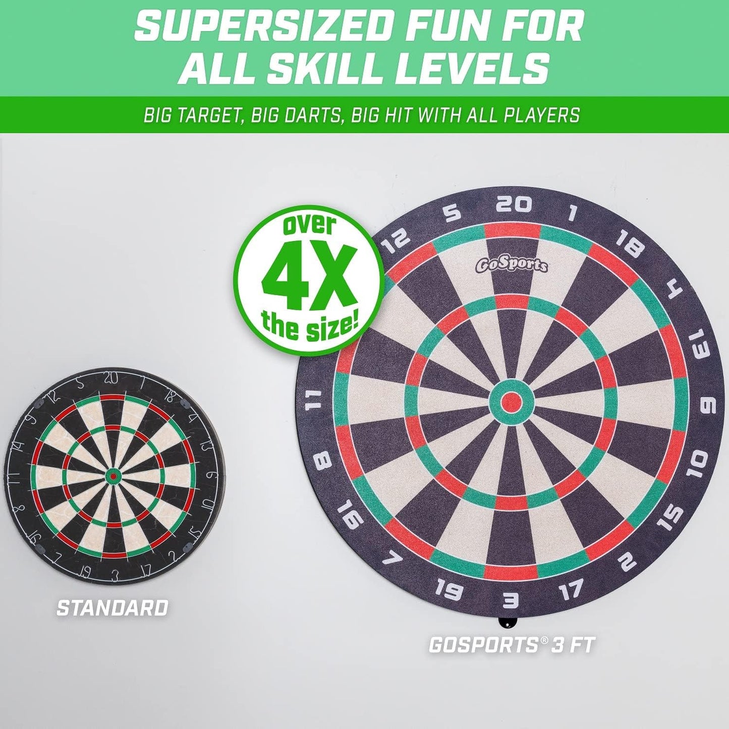 Giant 3 Ft Cork Dartboards - Includes 12 Giant Darts and Scoreboard - New Fun Twist on Darts
