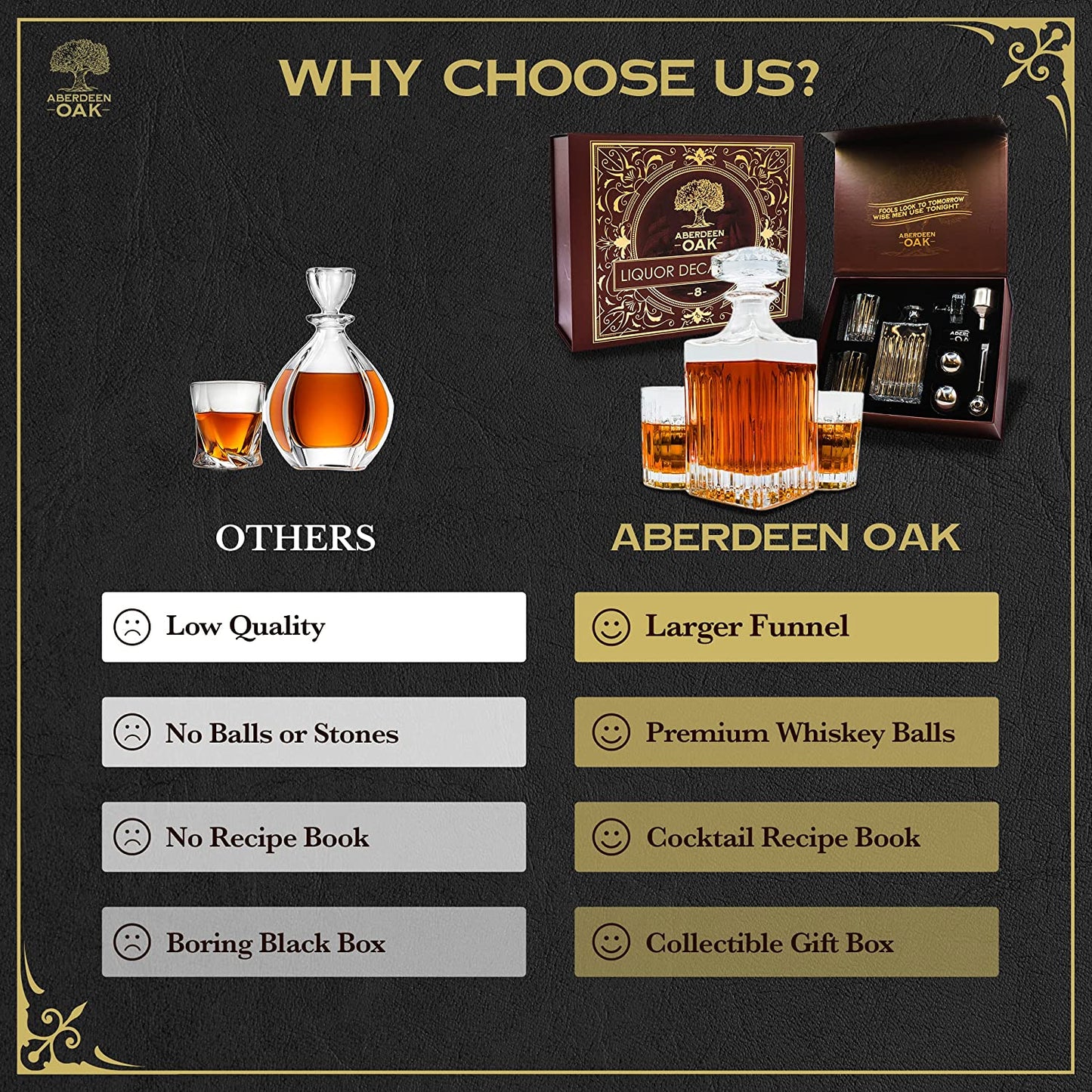 Whiskey Decanter Set with Glasses and Bar Accessories - Birthday Gifts for Men and Women, Groomsmen Gifts, Wedding Gifts for Couple, Bar Decor, or Man Cave Decor, Whisky Decanter & Glass Set