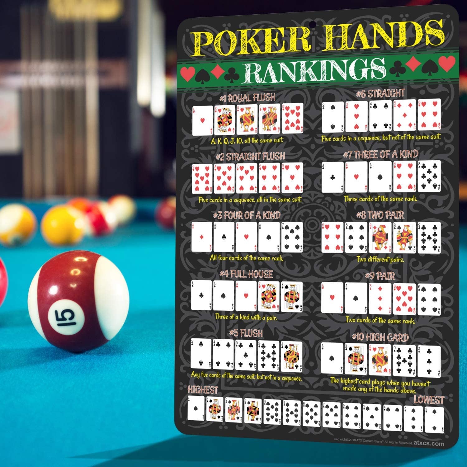 - Poker Hands Rankings Sign, Royal Flush, Straight Flush, Four of a Kind, Full House, Flush, Straight, Three of a Kind and More