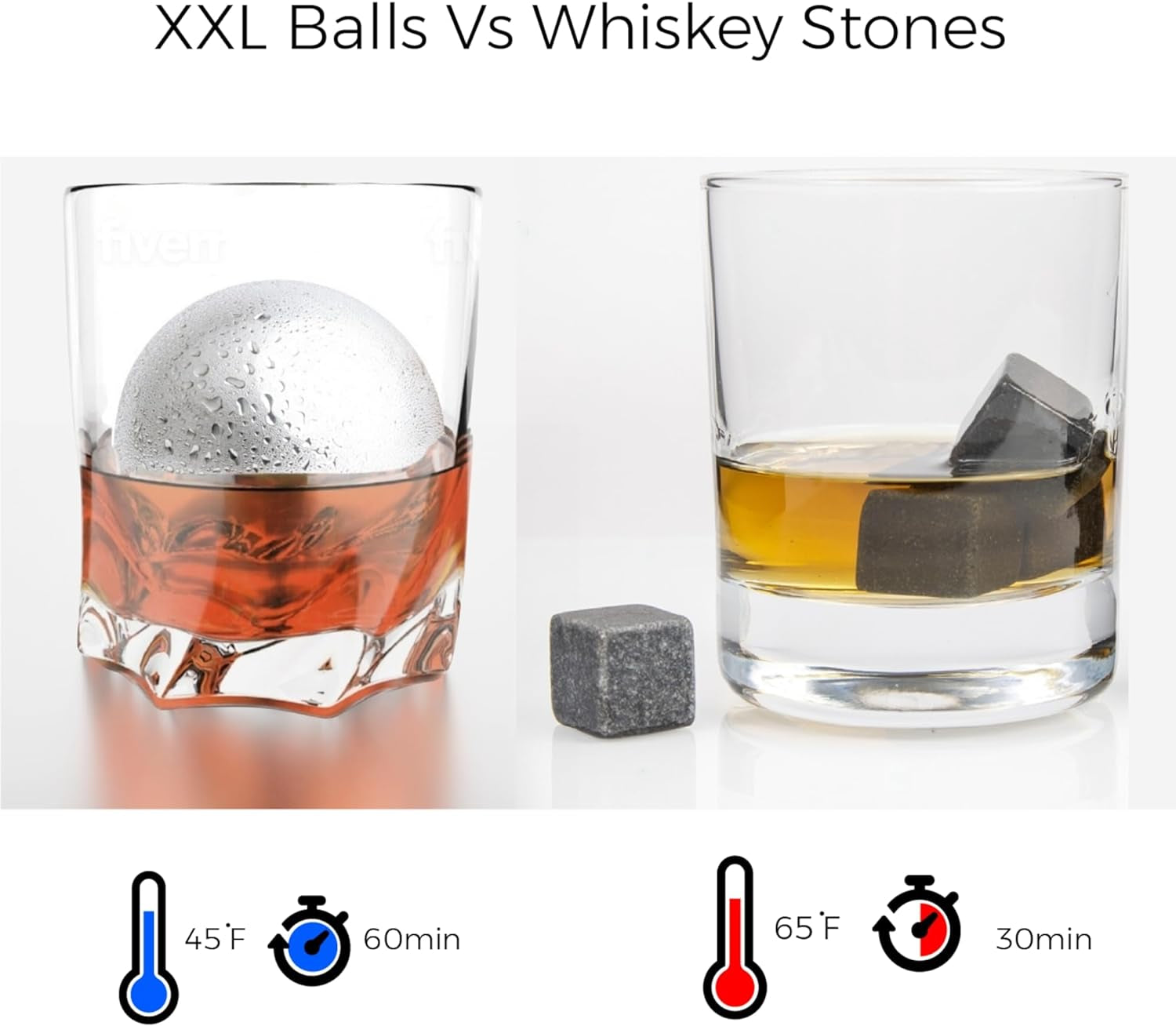 4 Premium XXL 55Mm Stainless Steel Ice Whiskey Balls with Freezer Tray and Resealable Pouch -Whiskey Rocks Chilling Stones, Whiskey Stone Ice Cube Balls, round Chilling Rocks
