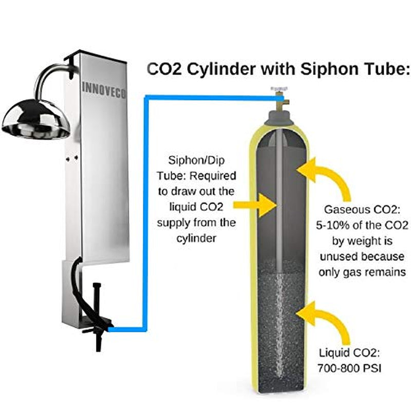 Glass Chiller – CO2 Glass Froster for Cups and Glasses – Instant Drink Chiller for Cocktail, Beer, Mixed Drinks, Wine – Glass Chiller for Bar, Restaurant, Kitchen.